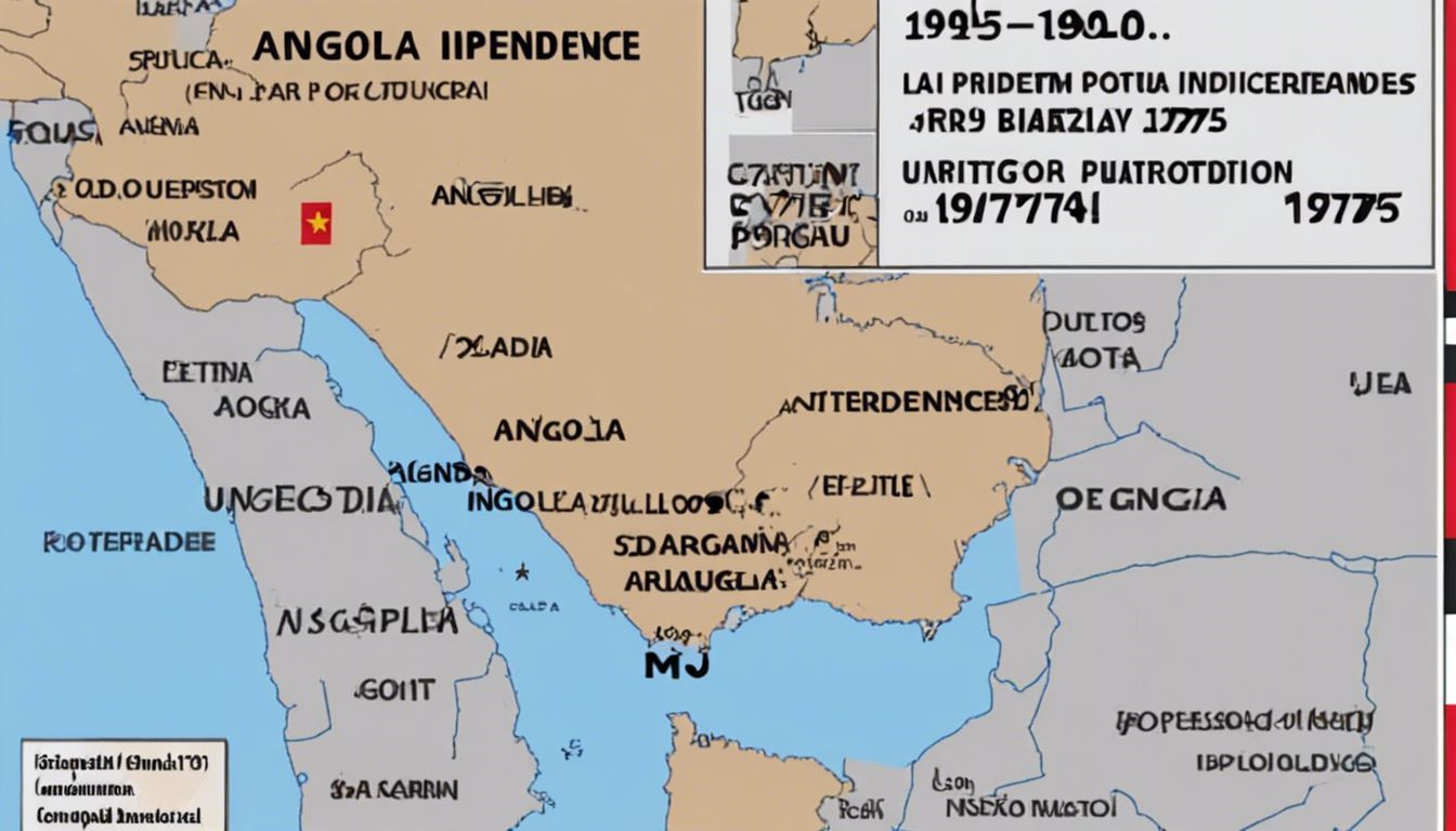 🌍 Geopolitical Event: Angola gains independence from Portugal (1975)